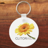 Clitoraid.org キーホルダー (正面)