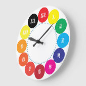 CLOCKダイヤルの膨大な時間単位の数字(青) ラージ壁時計 (傾斜)