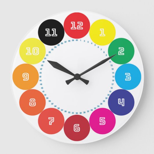 CLOCKダイヤルの膨大な時間単位の数字(青) ラージ壁時計 (正面)