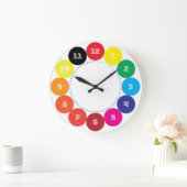CLOCKダイヤルの膨大な時間単位の数字(青) ラージ壁時計 (ホーム)