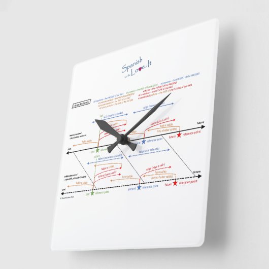 Clock スクエア壁時計 (傾斜)