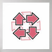 Clockwise Arrows Minimal Geometric Red ポスター (正面)