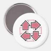 Clockwise Arrows Minimal Geometric Red マグネット (正面/裏面)