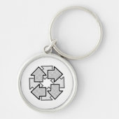 Clockwise Arrows Minimal Geometric White Variant 1 キーホルダー (正面)