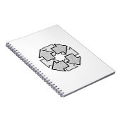 Clockwise Arrows Minimal Geometric White Variant 1 ノートブック (右側)