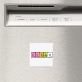 Clodagh周期表名磁石 マグネット (インサイチュ (食洗機))