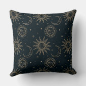 Cloud Nine Comfort Pillow  クッション (裏面)