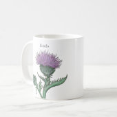 cluaran/thistle （スコットランド語訳） コーヒーマグカップ (正面左)