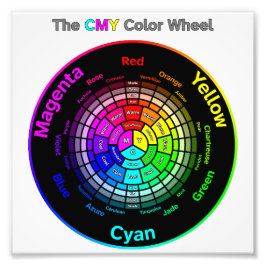 CMY Color Wheel with Title フォトプリント