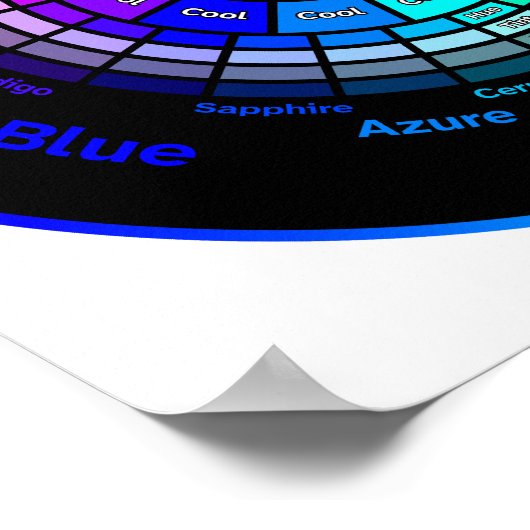 CMY Color Wheel without Title ポスター (角)