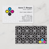 CMYKインク滴 名刺 (正面/裏面)