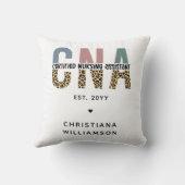 CNA認定カスタム看護助手ギフト クッション (裏面)
