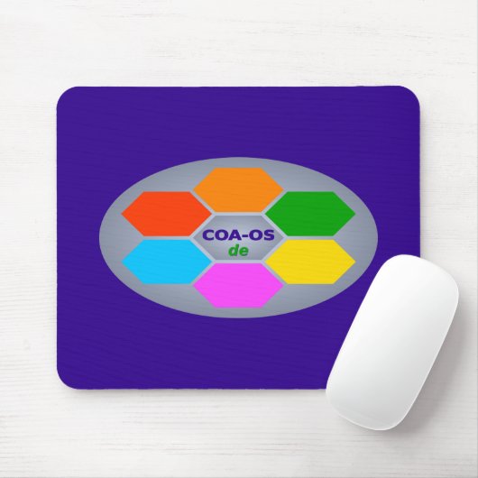 COA-OSde desktop ergonomic Mousepad マウスパッド (マウス)
