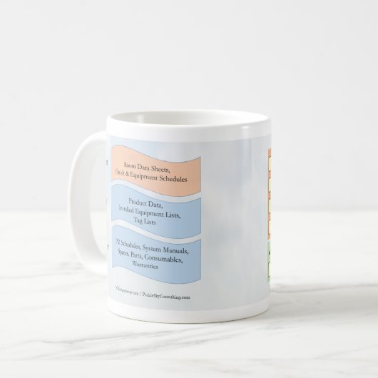 COBieコーヒーマグ コーヒーマグカップ (正面左)