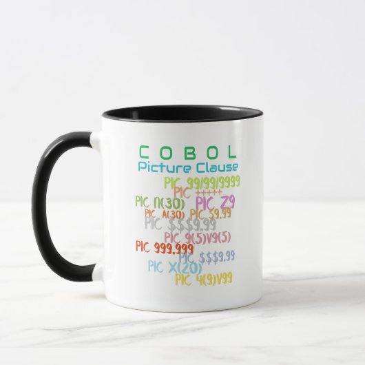 CobolプログラミングのPICTURE句 マグカップ (左)
