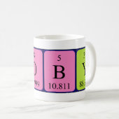 Coby定期的なテーブル名mag コーヒーマグカップ (正面右)