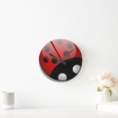 Coccinelle ラウンド壁時計 (ホーム)