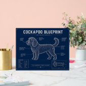 Cockapoo Blueprint Wall Art Dog Lover Gift アクリルサイン (ウェディング)