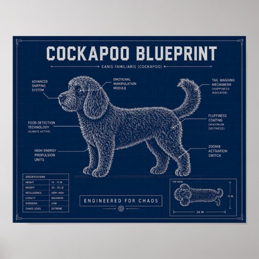 Cockapoo Blueprint Wall Art Dog Lover Gift ポスター (正面)