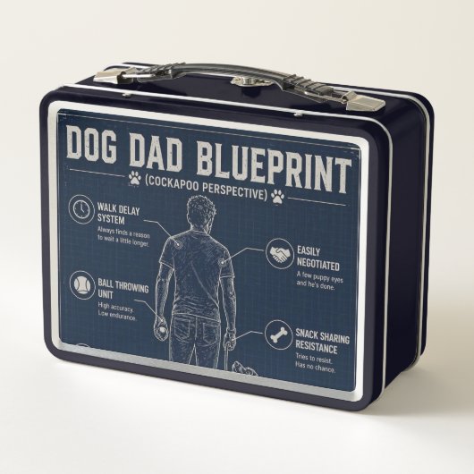 Cockapoo Dog Dad Lunch Box メタルランチボックス (裏面)