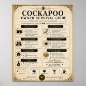 Cockapoo Owner Survival Guide Poster Gift ポスター (正面)
