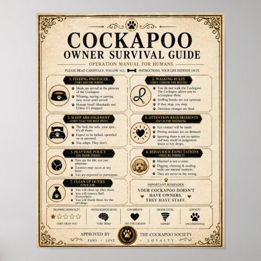 Cockapoo Owner Survival Guide Poster Gift ポスター (正面)
