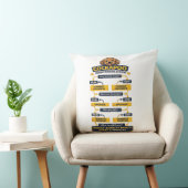 Cockapoo Parent Ranking System Funny owner gift クッション (椅子)