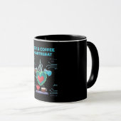 Code & Coffee Heartbeat | 面白いギークプログラマー マグカップ (正面右)
