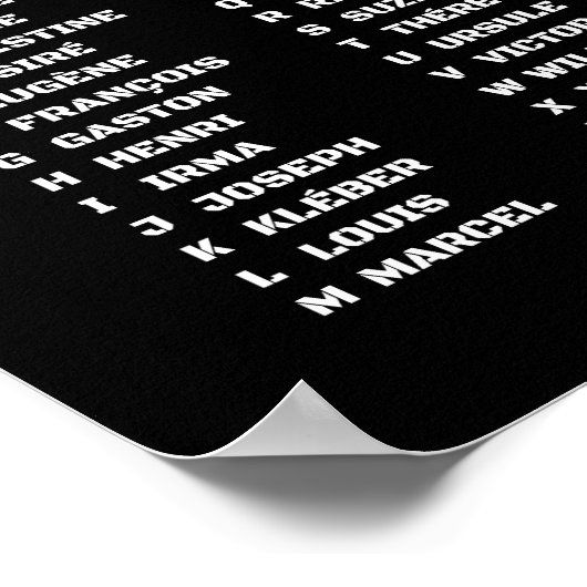 Code Phonétique Français – Military Alphabet ポスター (角)