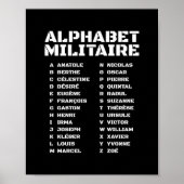Code Phonétique Français – Military Alphabet ポスター (正面)
