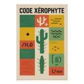 CODE XÉROPHYTE – L’alphabet Cactus ポスター (正面)
