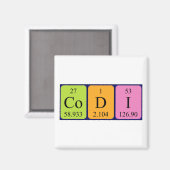 Codi周期表名磁石 マグネット (正面/裏面)