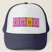 Codi定期テーブル名hat キャップ (正面)
