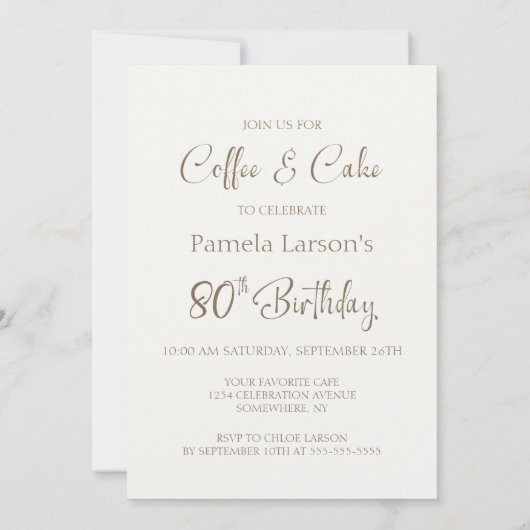 Coffee and Cake 80th Birthday 招待状 (裏面)
