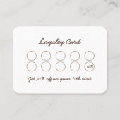 Coffee and Cake Business Loyalty Card 名刺 (裏面)