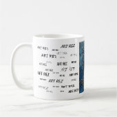 Coffee Art コーヒーマグカップ (左)
