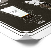 Coffee Cocktail Recipes Poster ポスター (角)