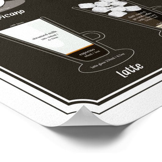 Coffee Cocktail Recipes Poster ポスター (角)