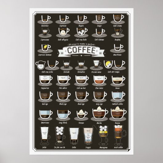 Coffee Cocktail Recipes Poster ポスター (正面)