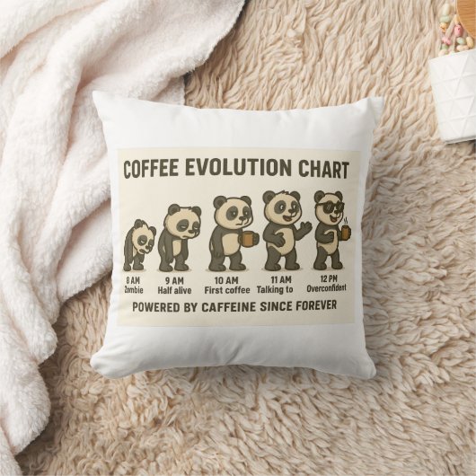 Coffee Evolution Chart | Funny Panda Morning クッション (ブランケット)