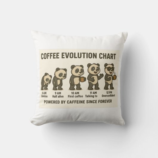 Coffee Evolution Chart | Funny Panda Morning クッション (正面)