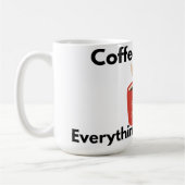 Coffee First Everything Else Later Mug コーヒーマグカップ (左)