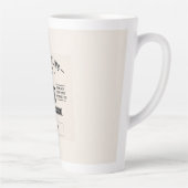 Coffee Fueling – Motivational Personalized Coffee  カフェラテマグ (右)