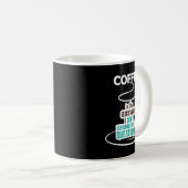 Coffee Is The Answer I Don't Remember The Question コーヒーマグカップ (正面右)