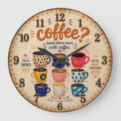 Coffee Lovers ラージ壁時計 (正面)