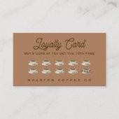 Coffee Shop ロイヤリティカード (正面)