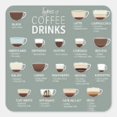 Coffee sticker スクエアシール (正面)