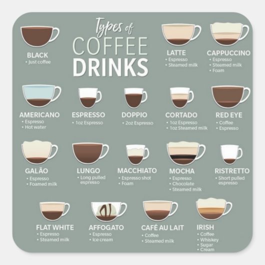 Coffee sticker スクエアシール (正面)