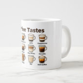 Coffee taste Specialty Mug ジャンボコーヒーマグカップ (正面右)