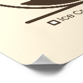 Coffee types ポスター (角)